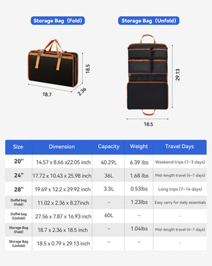 5-Piece Hardside Luggage Set