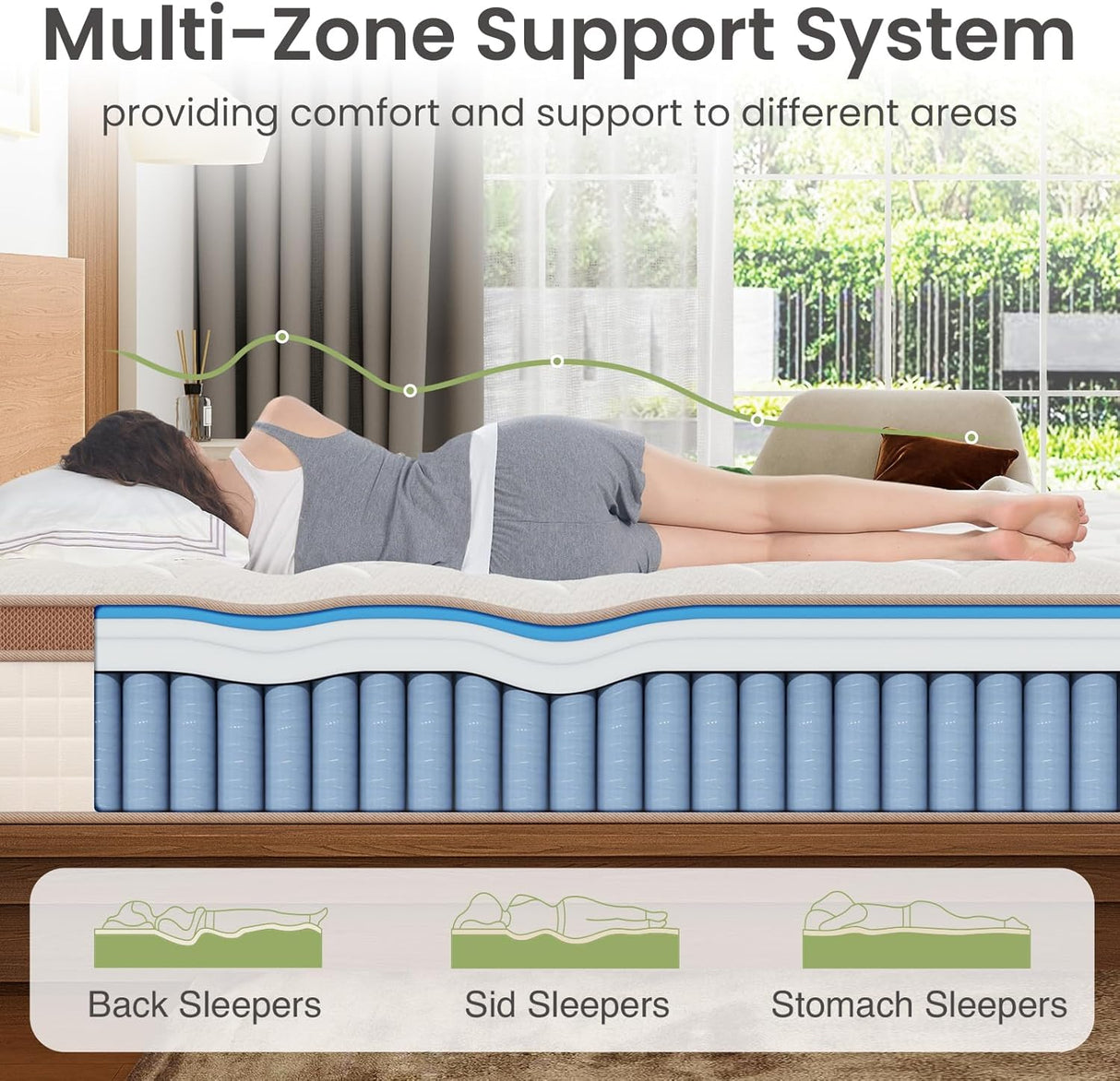 14 Inch Firm Hybrid Mattress – Queen Size