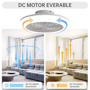 Enclosed Ceiling Fan With Light And Remote, Flush Mount Bladeless Low Profile - White