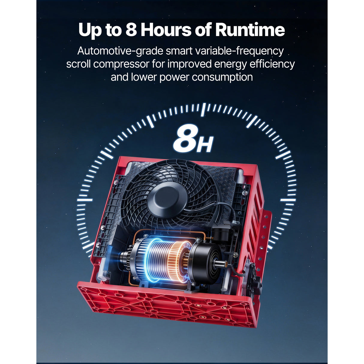 Truck Air Conditioner, 12V 10000 BTU Mini Split AC Unit