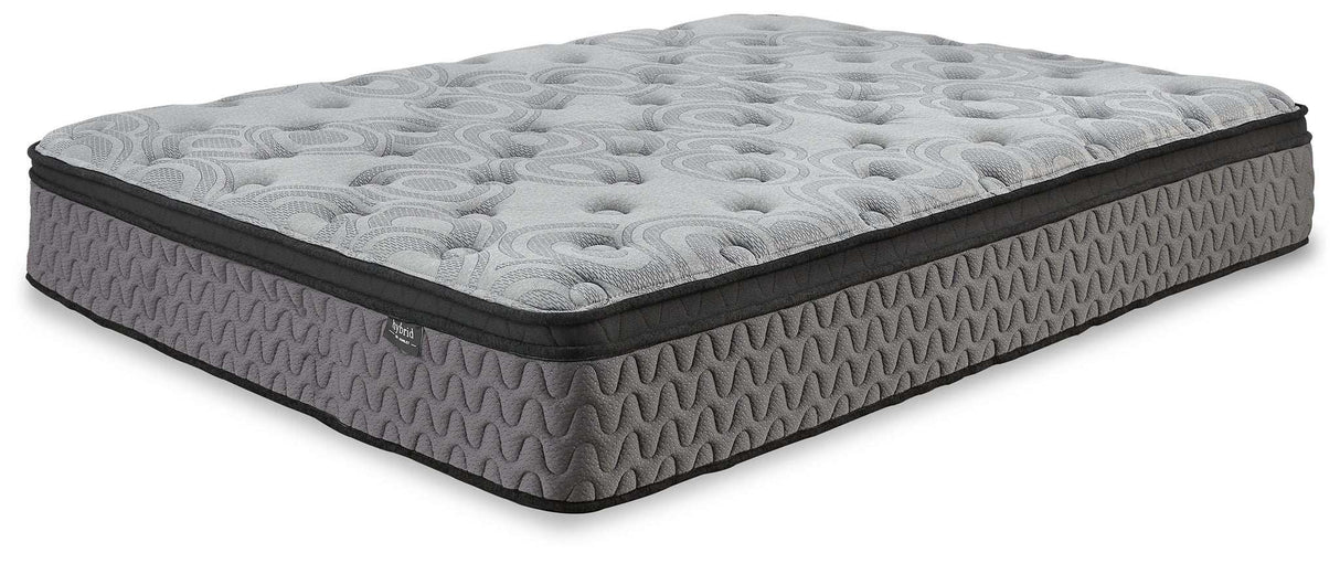 Augusta - Firm Mattress
