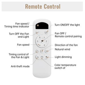 Flush Mount Ceiling Fan With Light And Remote Control, 3 Blades, Reversible DC Motor - Black