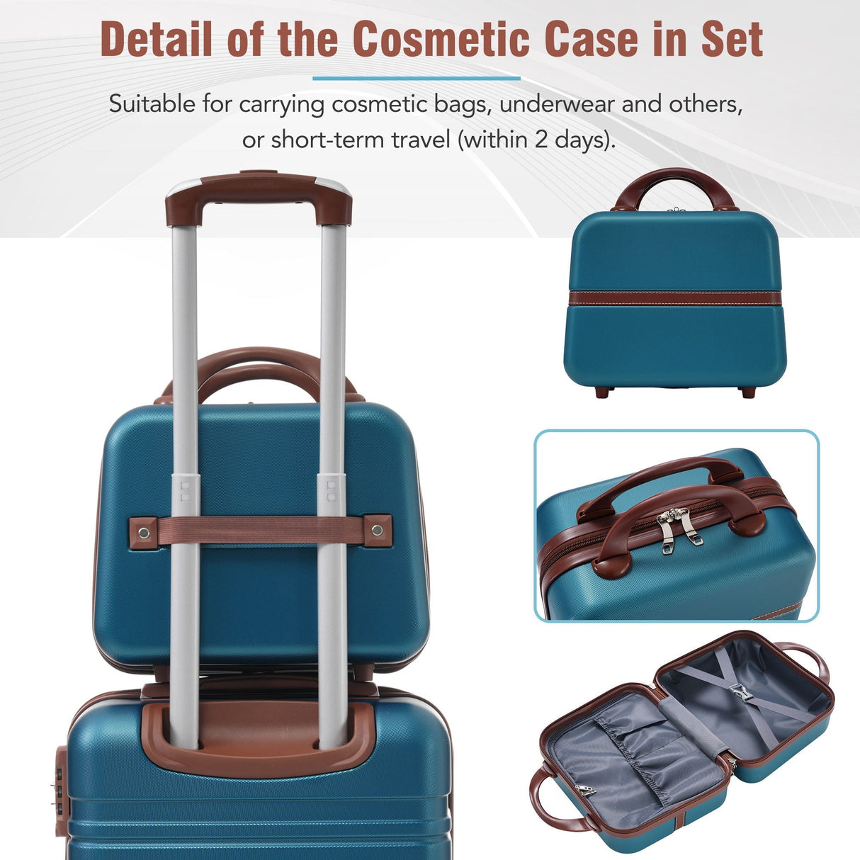 Hardshell Luggage Sets 4 Pieces 20" / 24" / 28" and Cosmetic Case