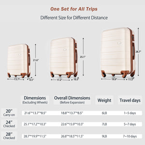 Premium ABS Hardshell 3-Piece Luggage Set