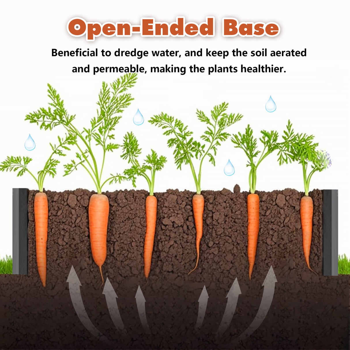 4x3x1ft Metal Raised Garden Bed