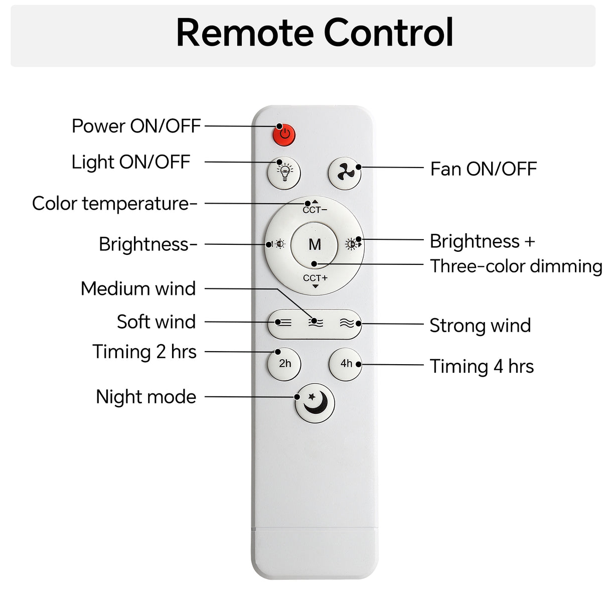 20-Inch Socket Fan Light Portable Ceiling Fan with Light and Remote