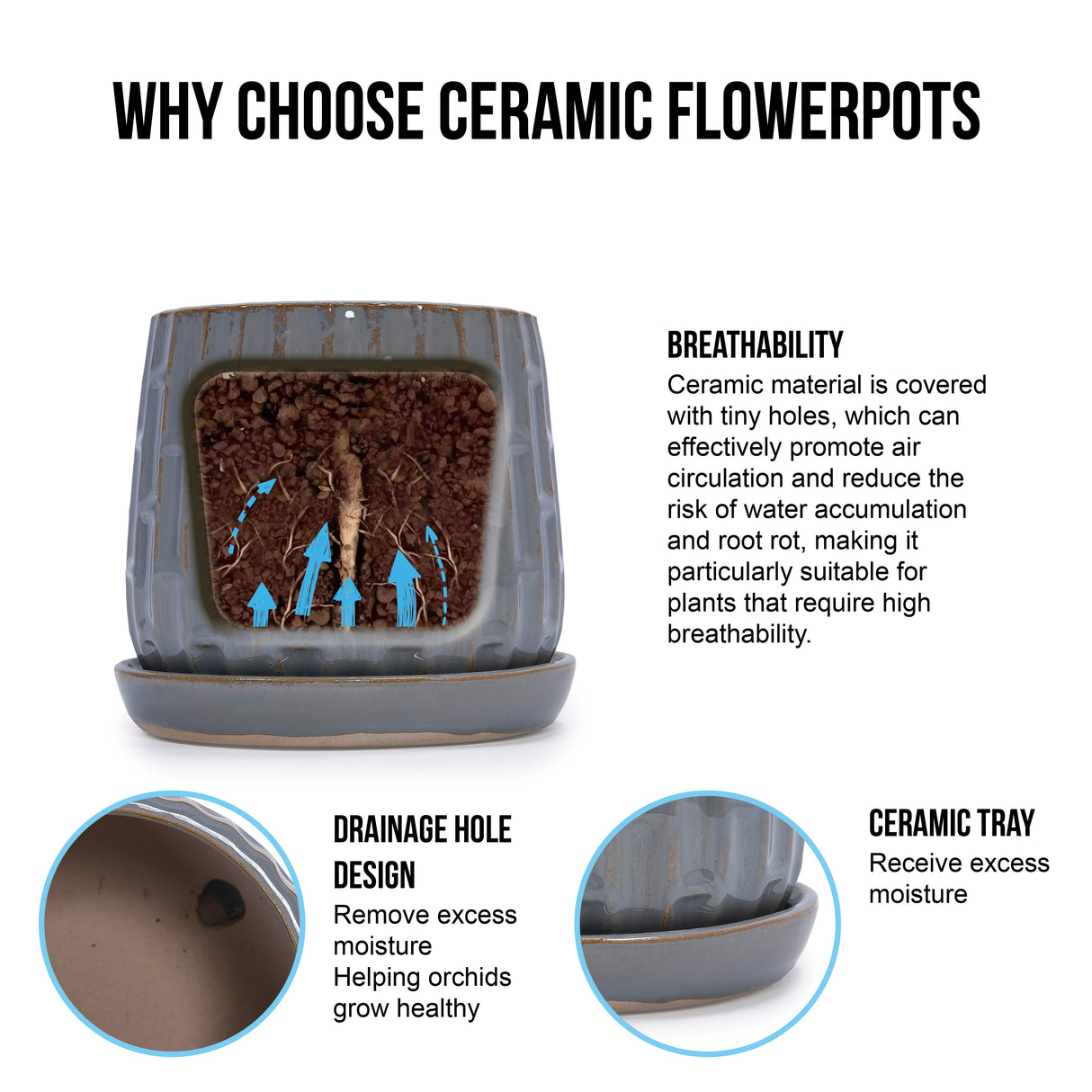 Handmade Garden Pots & Planters