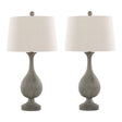Cipolla-Poly-2-Piece-Farmhouse-Polyresin-Table-Lamp-Set-Table-Lamps