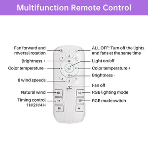 RGB Dimmable LED Enclosed Ceiling Fan With Remote Control, Bladeless Design - White