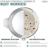 3 Quarts Round Dutch Oven with Lid