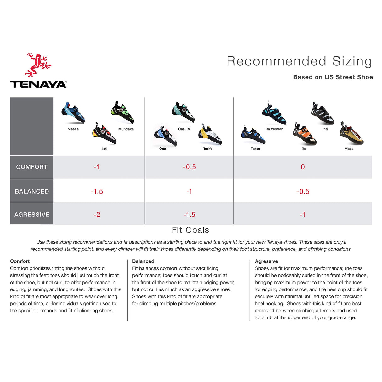 Tenaya Masai Climbing Shoe