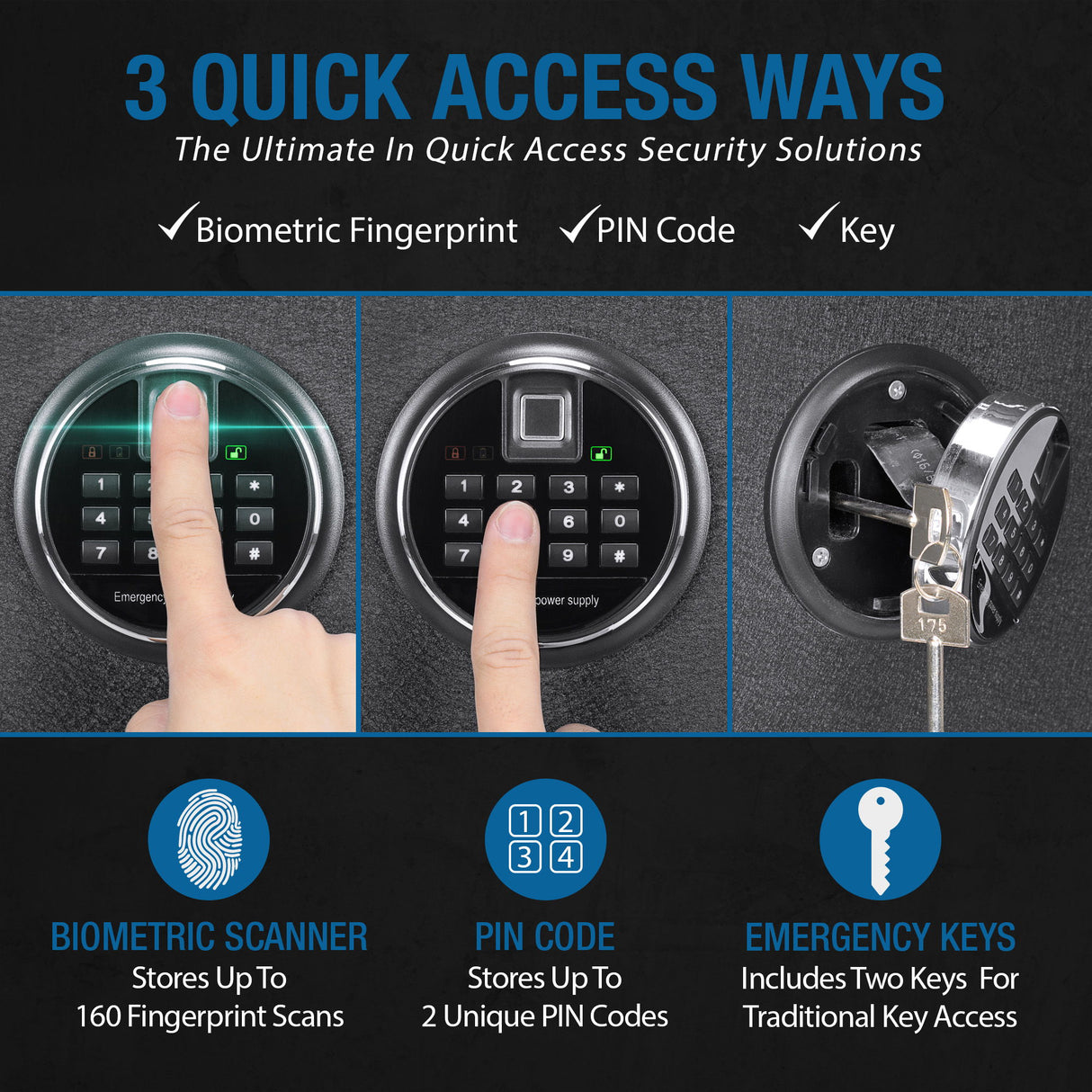 5.51 Cubic Ft Biometric Keypad Riflesafe - Black