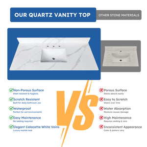 49-Inch Quartz Bathroom Vanity Top