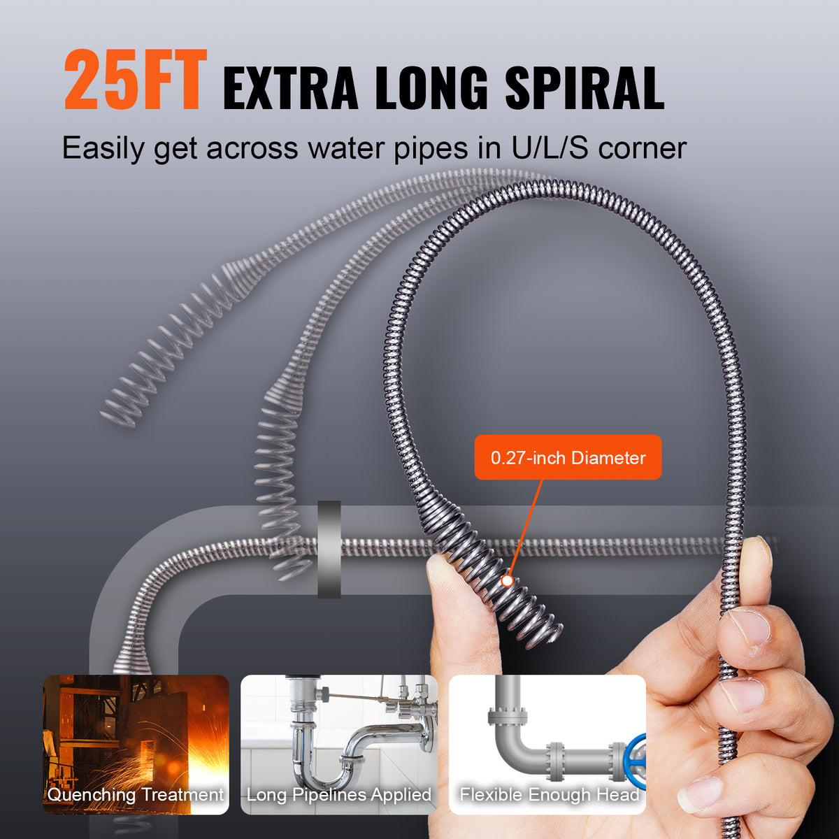 12V Electric Drain Auger, 25FT Cordless Plumbing Snake
