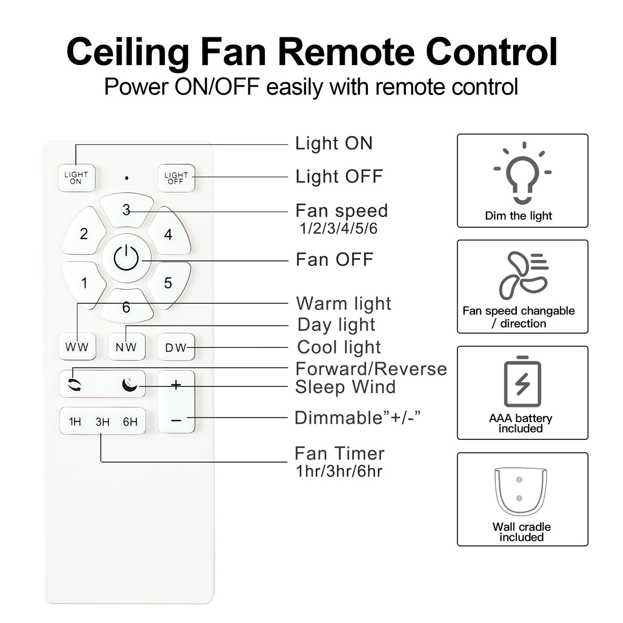 YUHAO 52-Inch Integrated LED Ceiling Fan with Remote Control
