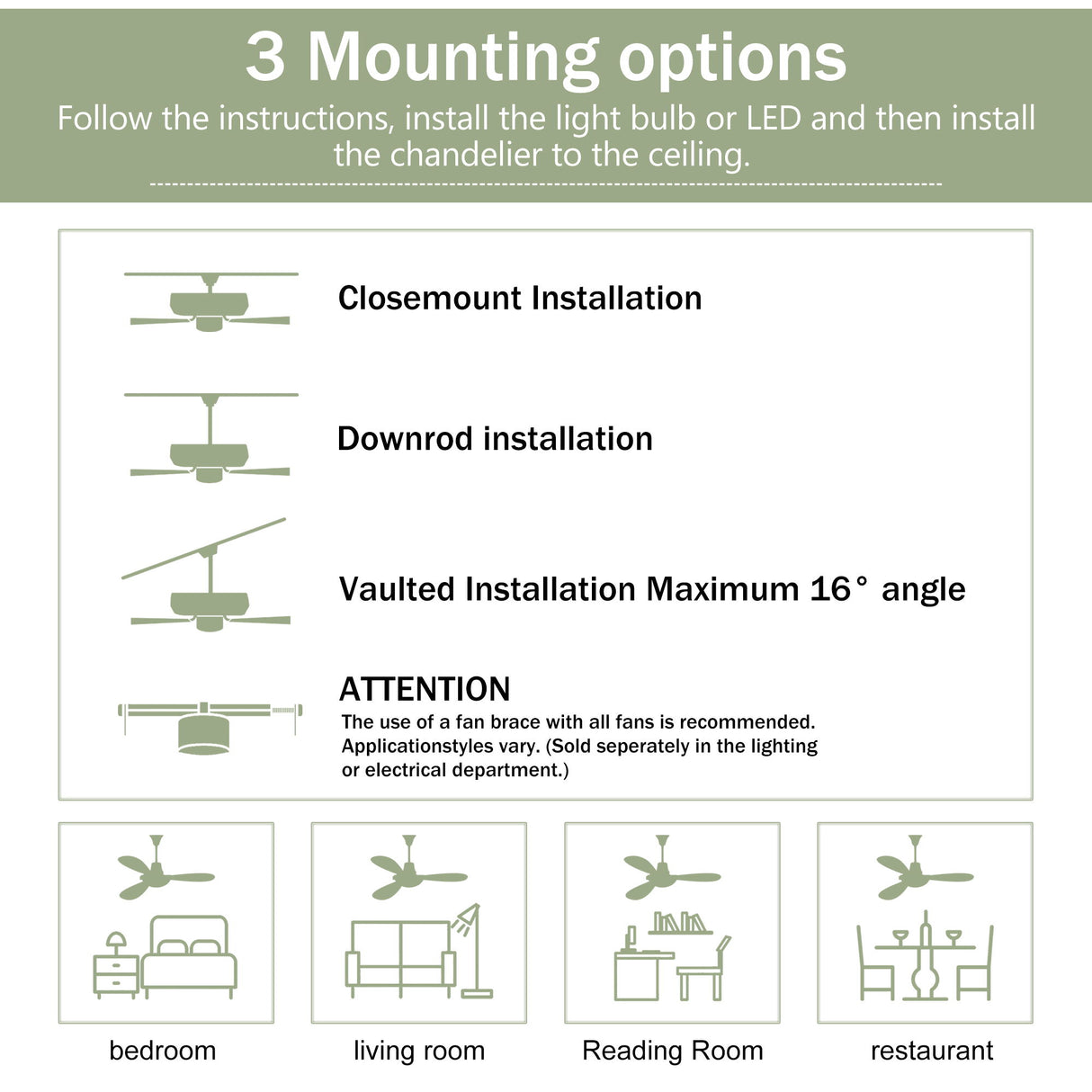 Indoor Outdoor Ceiling Fan With Light With Remote Control, Noiseless Reversible Motor, 6 Speed, 3 Color