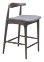 Zuo Modern Tuzka Counter Stool (Set of 2)