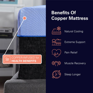 Refresh - 12" Flex Head Latex Foam Hybrid Mattress And Adjustable Base Bundle - Blue - King