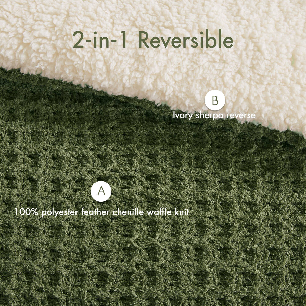 3 Pieces Full/Queen Waffle Knit Chenille Comforter Set in Olive