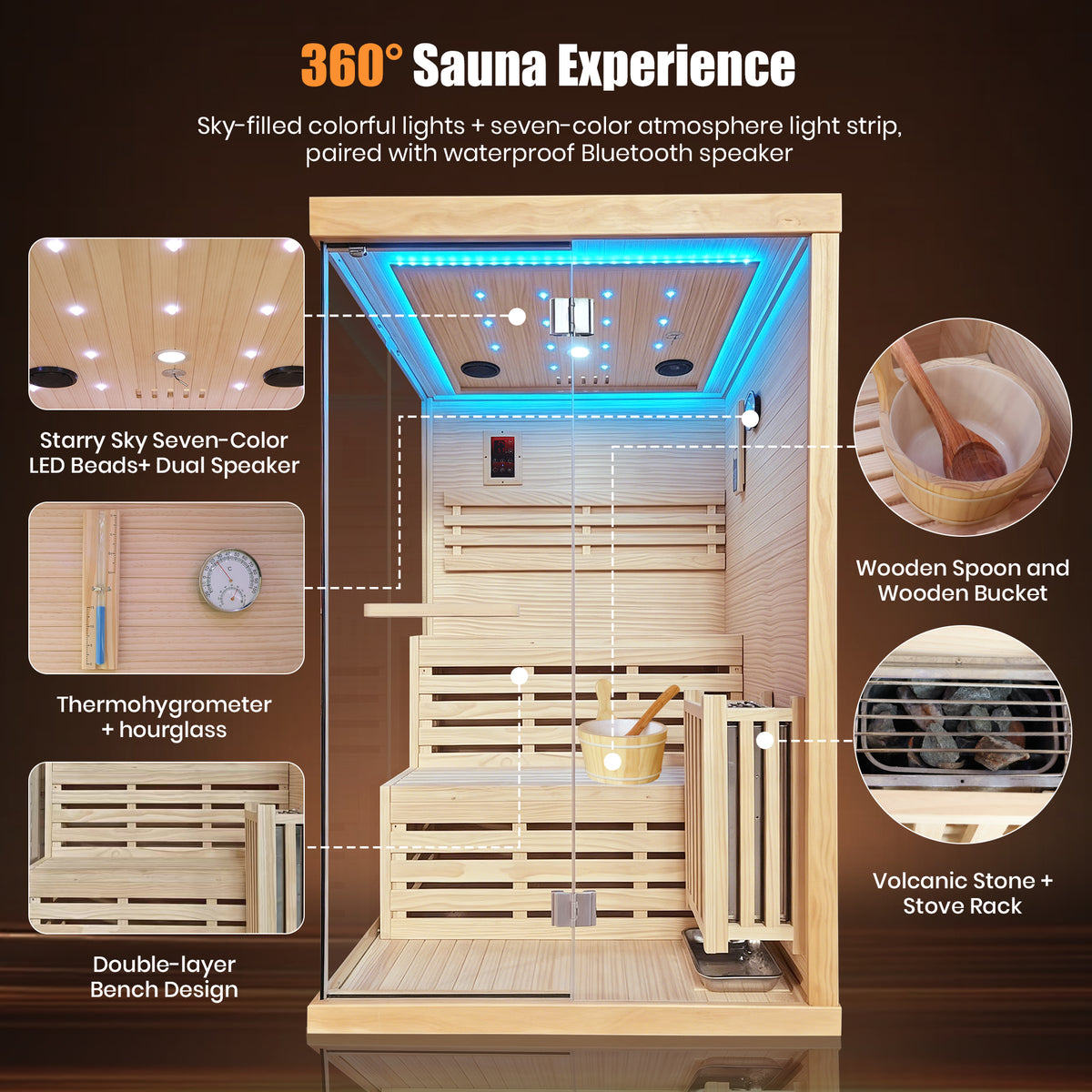 Double-Person 3000W Heating Furnace Sauna Room