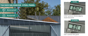 6x8FT Galvanized Steel Outdoor Storage Shed