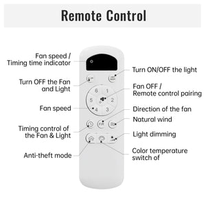 52 Inch Indoor Ceiling Fan With 3 Color Dimmable LED Light and Remote Control