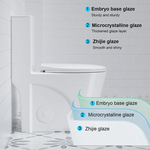 Glossy Tornado Flush 1 Piece Toilet With Dual Flush, Soft Close Seat - Gloss White