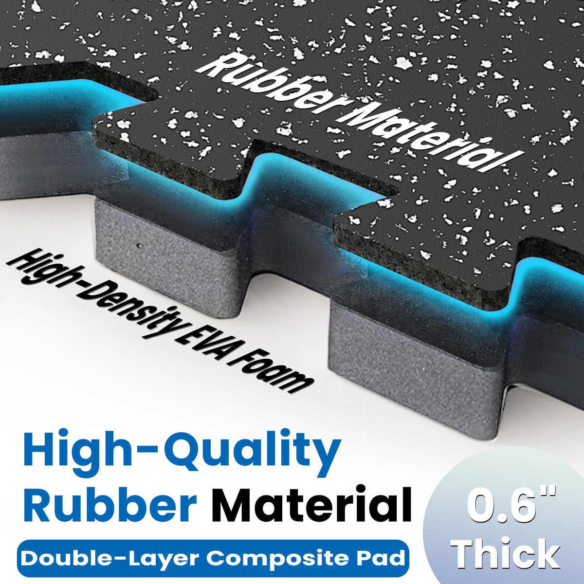 0.6 Inch Thick Gym Floor Mats with EVA Foam
