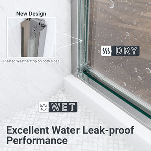 Semi-Frameless Double Sliding Shower Door