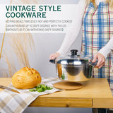 3 Quarts Round Dutch Oven with Lid