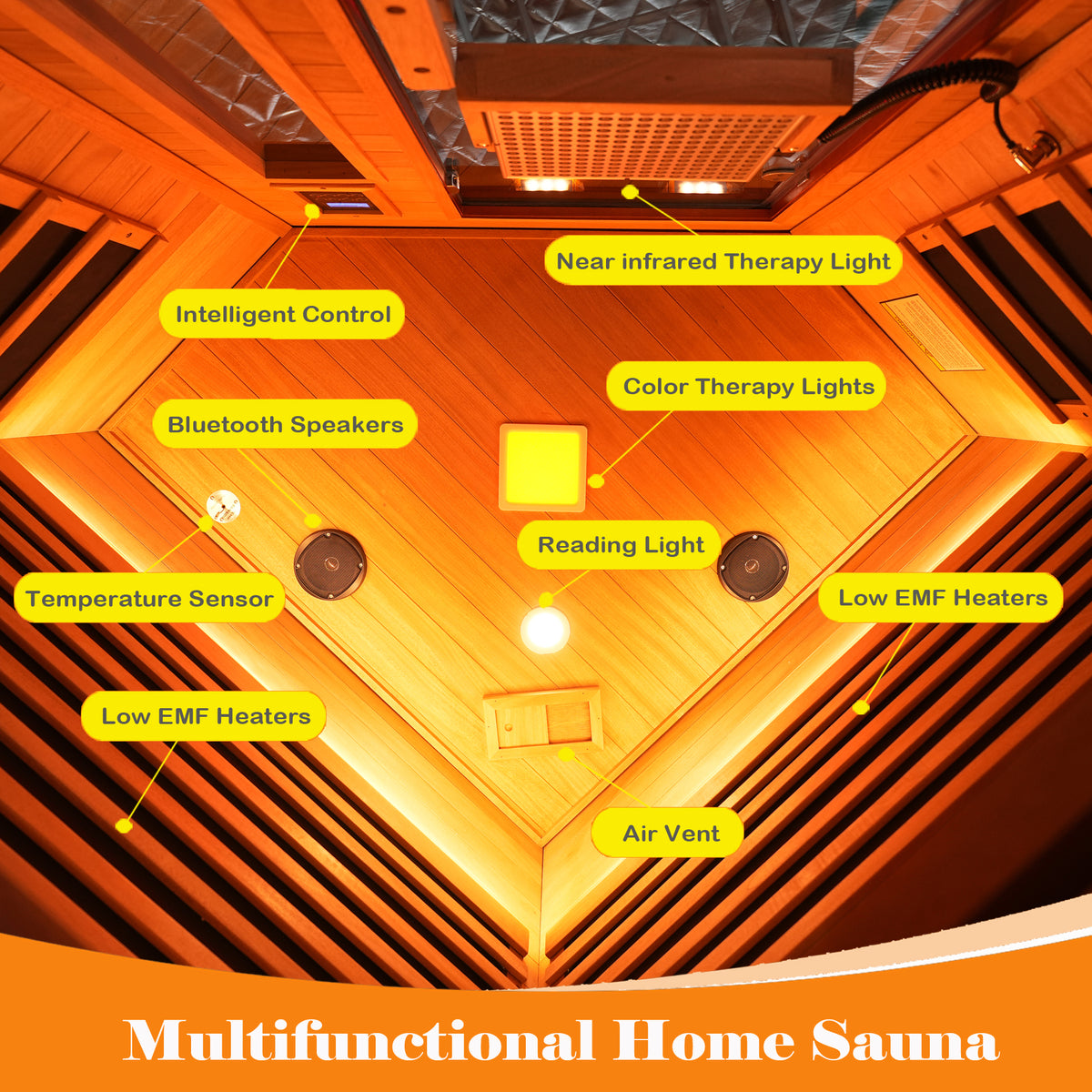 Two Persons Far Infrared Corner Sauna Room - Low EMF