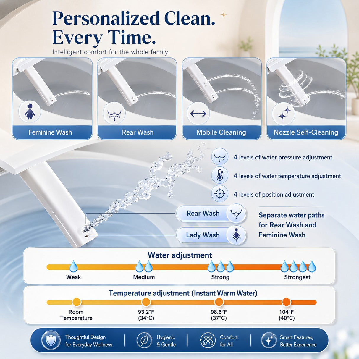 Smart Bidet Toilet Seat with Side Knob Adjustable Heated Seat