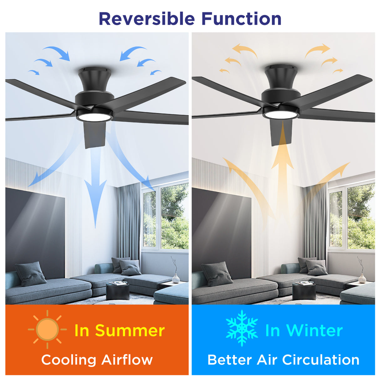 52 Inch Ceiling Fan with Light, Reversible DC Motor and Remote