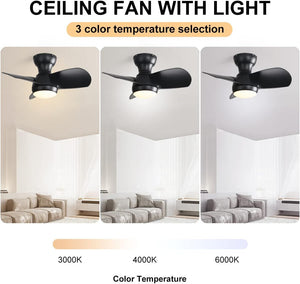 23" Bedroom Ceiling Fan With 3 Color Dimmable 3 ABS Blades Remote Control Dc Motor With 18W Led Light