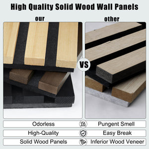 2 Pack Acoustic Solid Wood Wall Panels