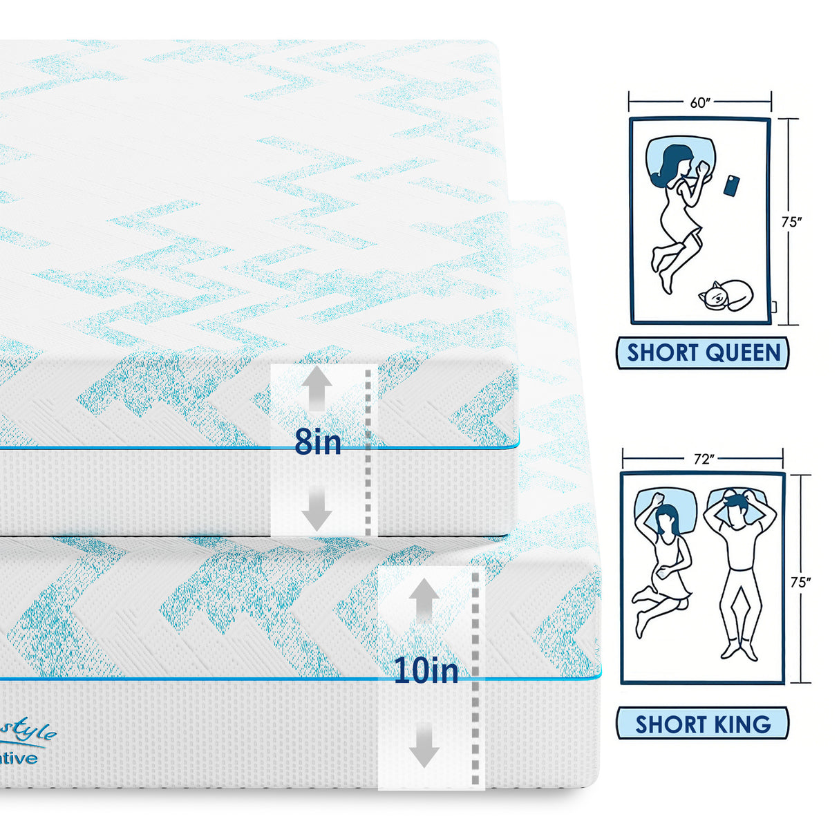 8-Inch RV Latex Memory Foam Mattress