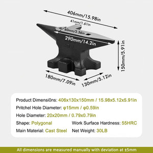 Multi Angle Anvil