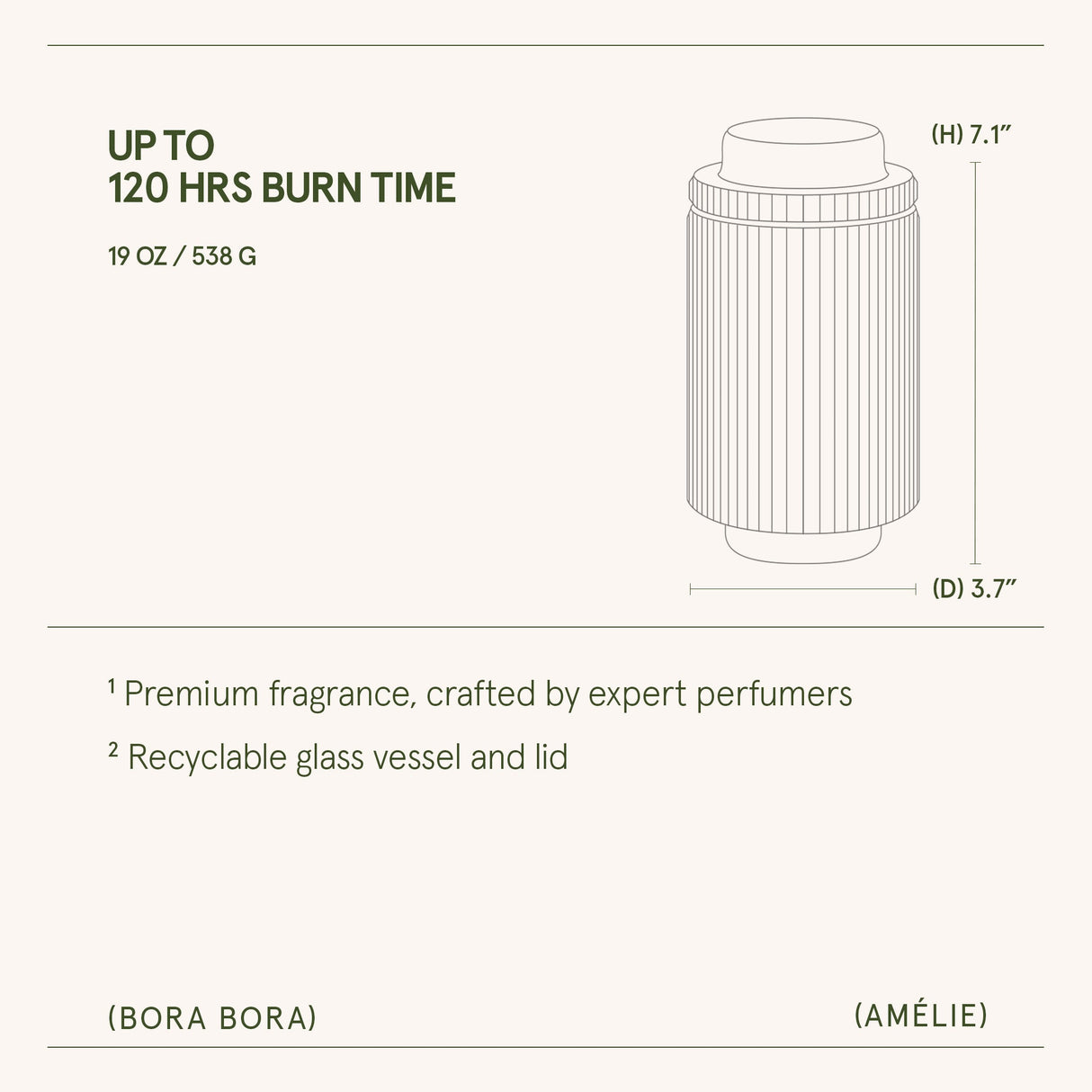 Amélie – Bora Bora Candle