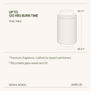 Amélie – Bora Bora Candle