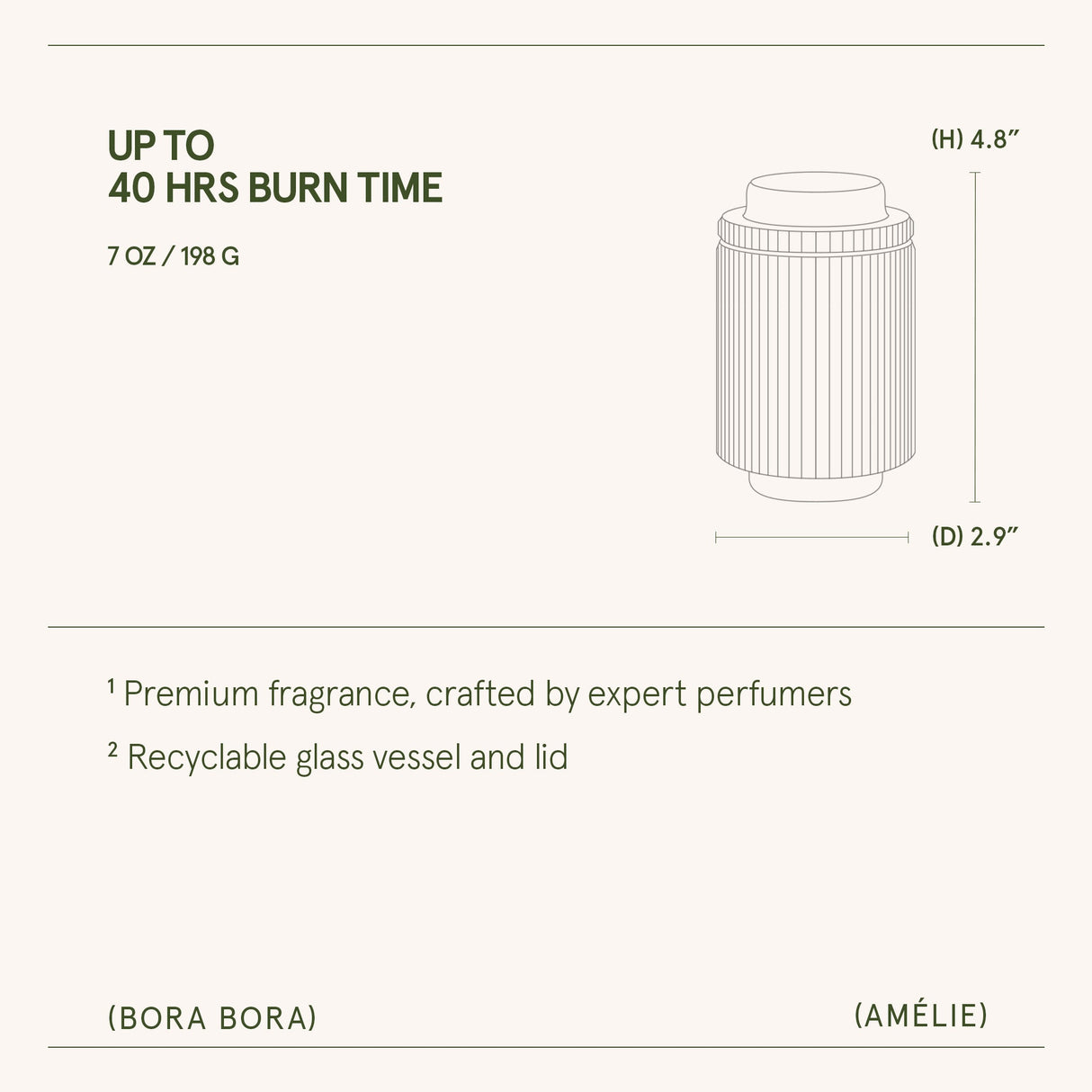 Amélie – Bora Bora Candle