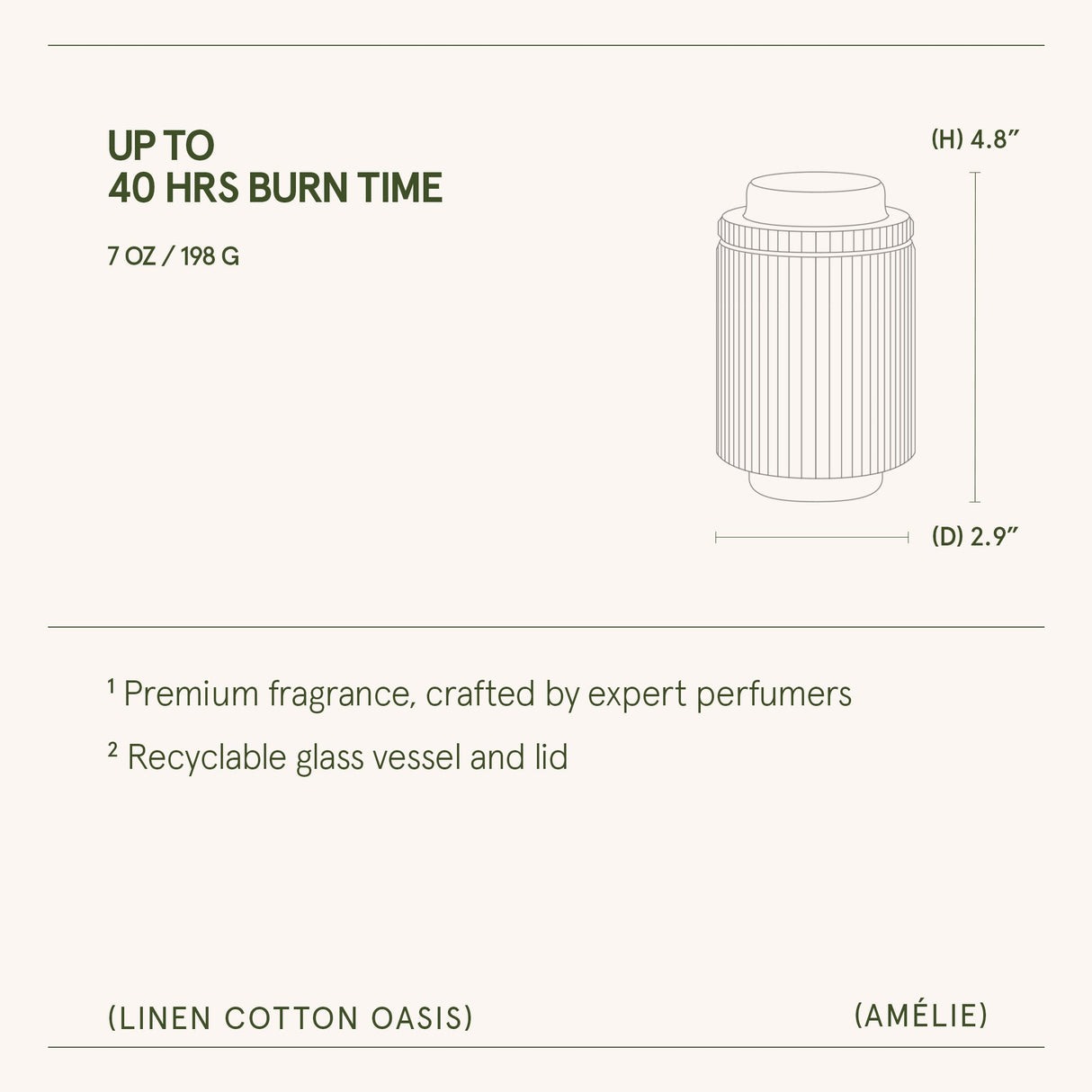 Amélie –  Linen Cotton Oasis Candle