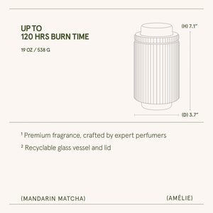Amélie –  Mandarin Matcha Candle