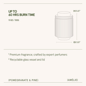 Amélie – Pomegranate & Pine Candle