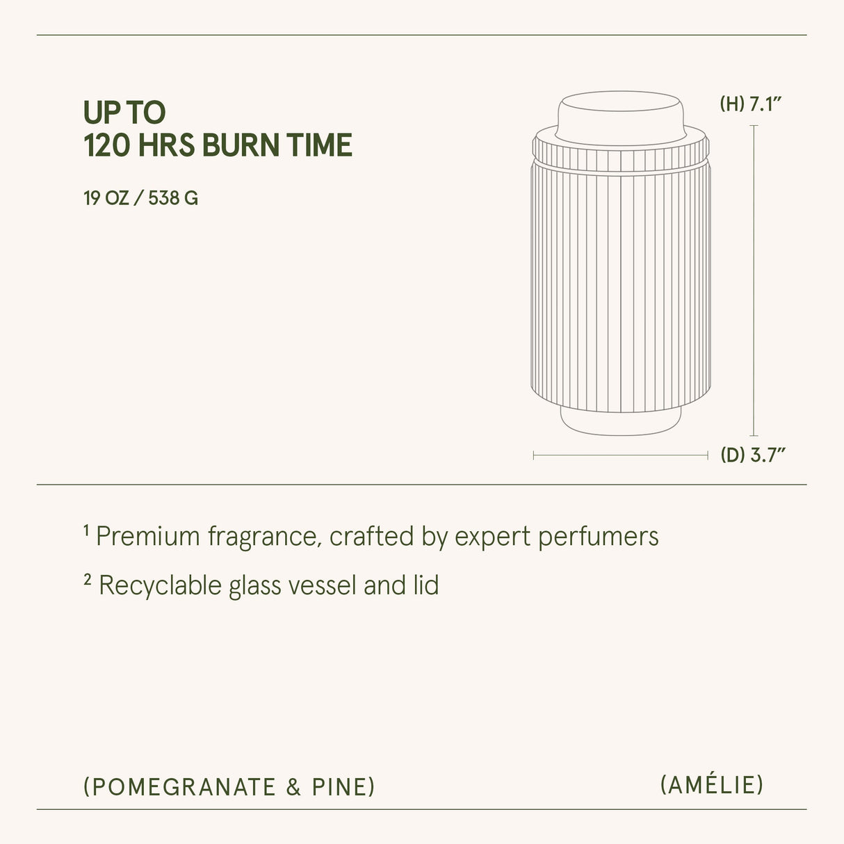 Amélie – Pomegranate & Pine Candle