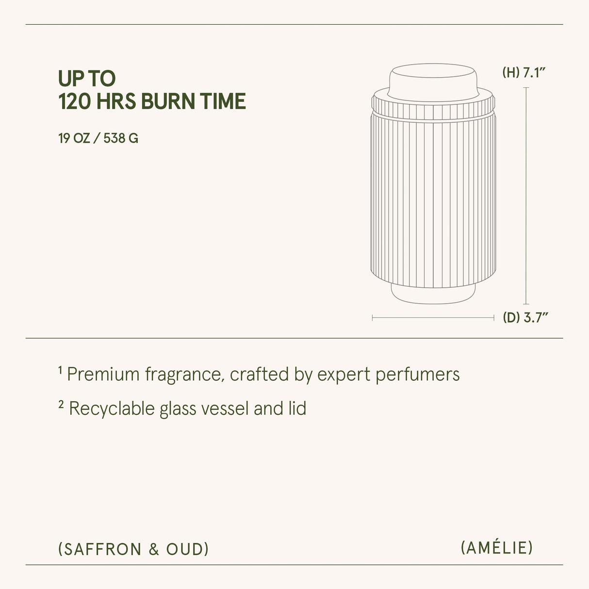 Amélie – Saffron & Oud Candle