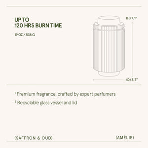 Amélie – Saffron & Oud Candle