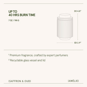 Amélie – Saffron & Oud Candle