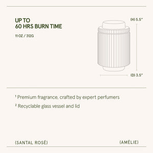 Amélie – Santal Rosé Candle