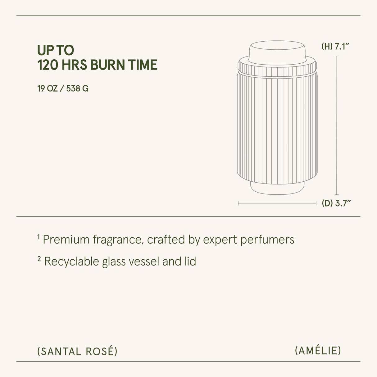 Amélie – Santal Rosé Candle