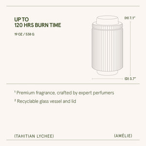 Amélie – Tahitian Lychee Candle